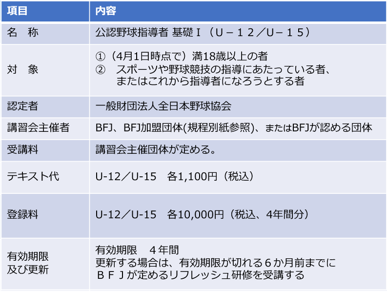 グラフィカル ユーザー インターフェイス, テキスト, アプリケーション, メール

自動的に生成された説明