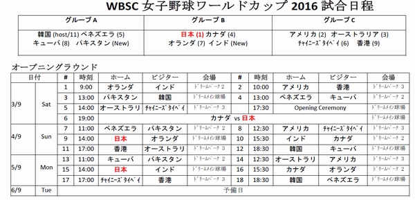 一般財団法人 全日本野球協会